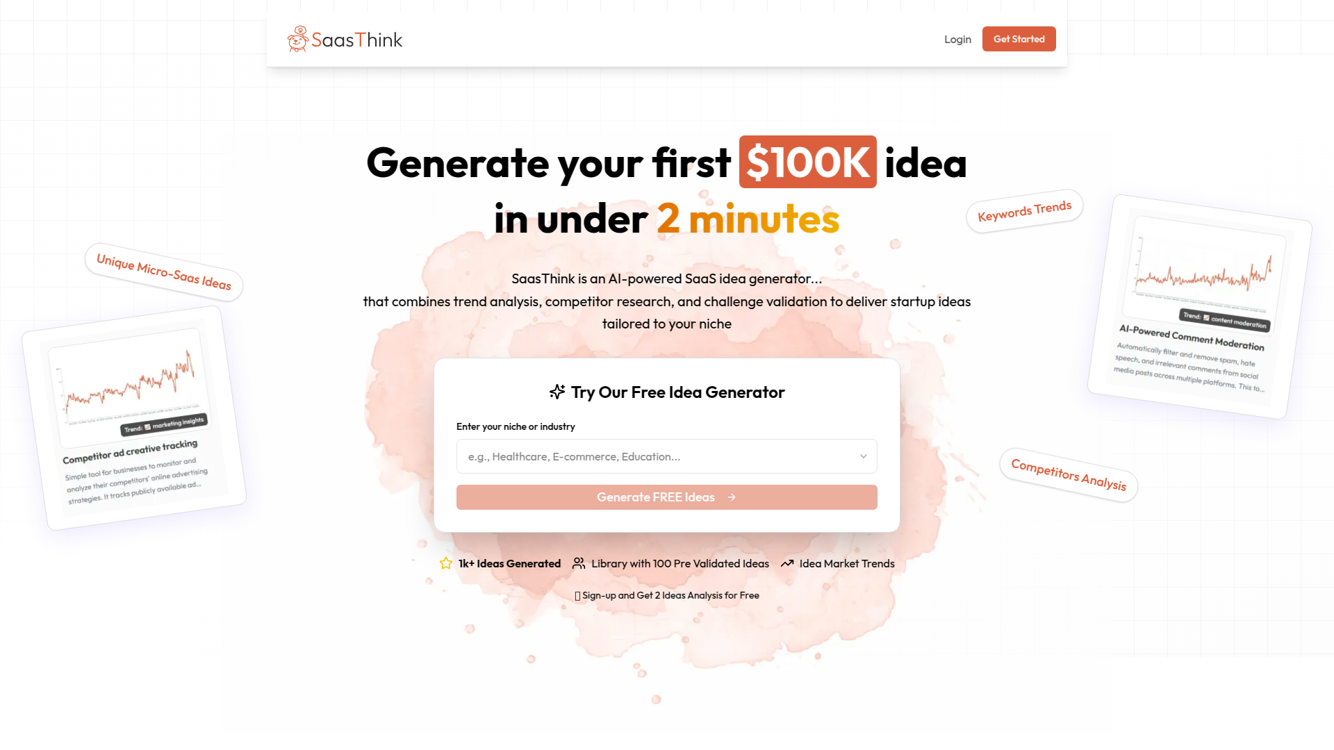 SaasThink: AI-Powered SaaS Idea Generator.ai