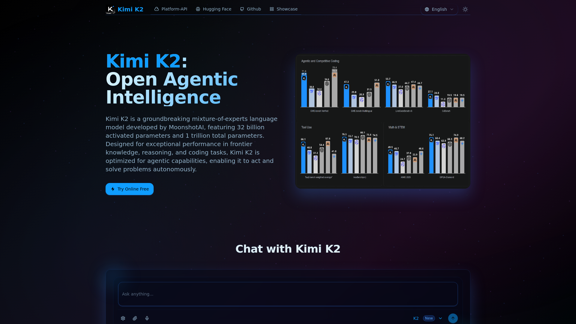 Kimi K2