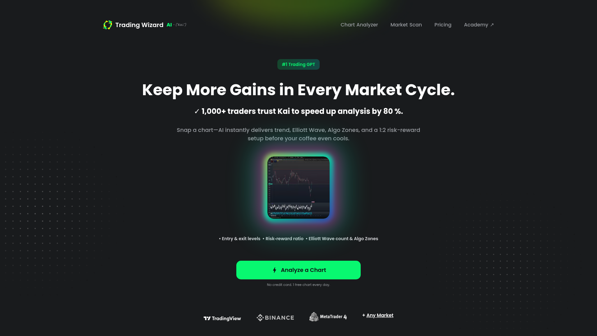 Trading Wizard AI