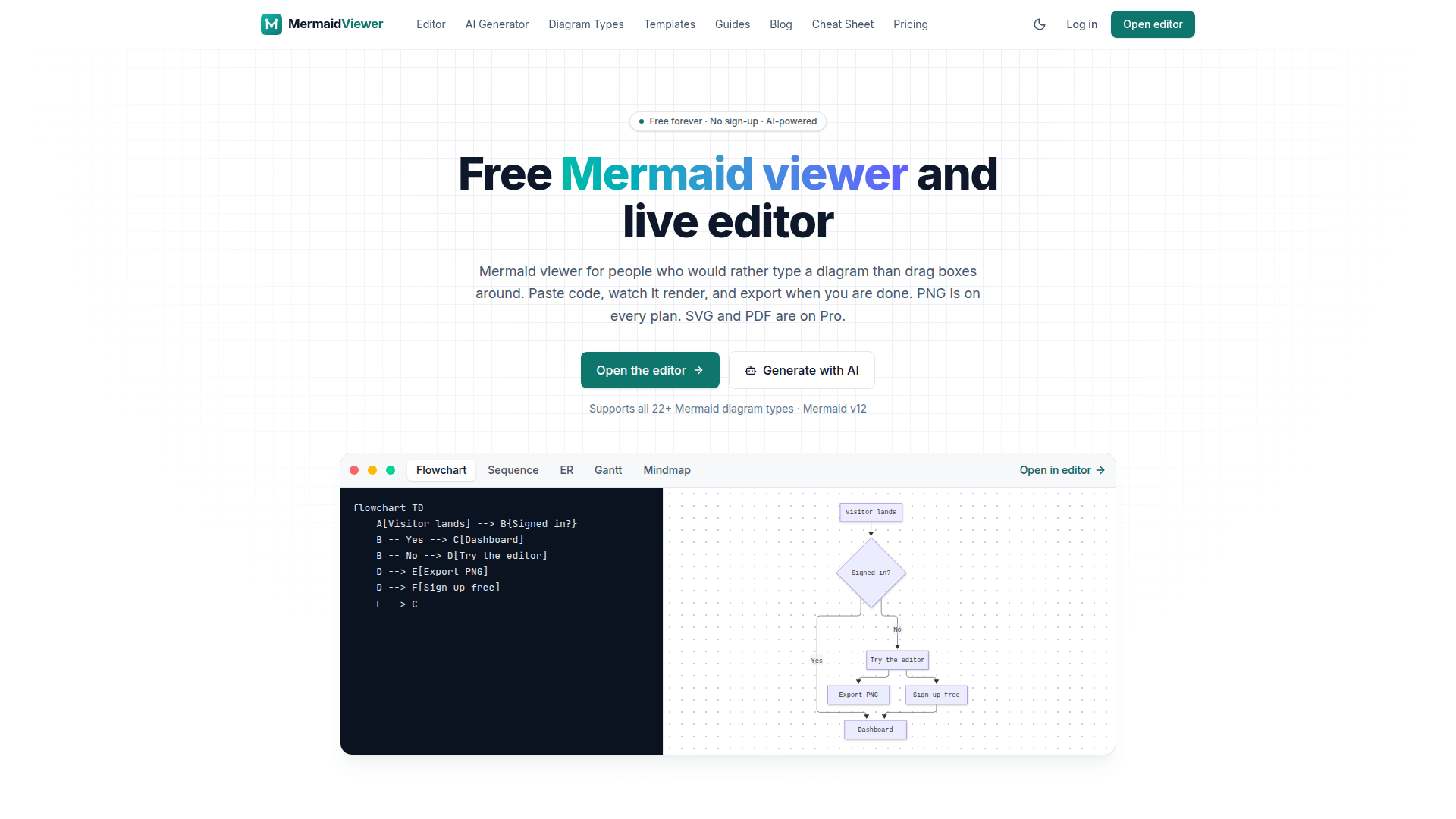 MermaidViewer