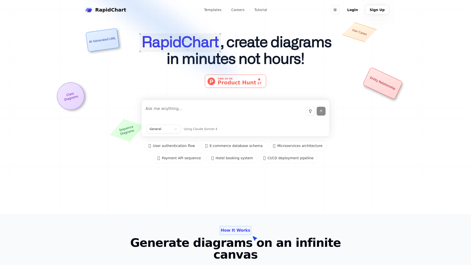 RapidChart: AI-Powered UML & Diagram SaaS Tool.ai